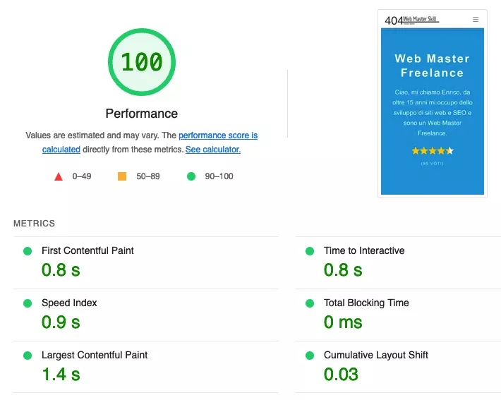 performance SEO